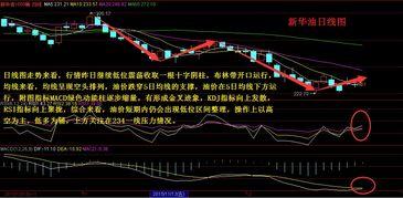 油价暴跌今日爆料图片,今日爆料揭示惊人内幕  第3张